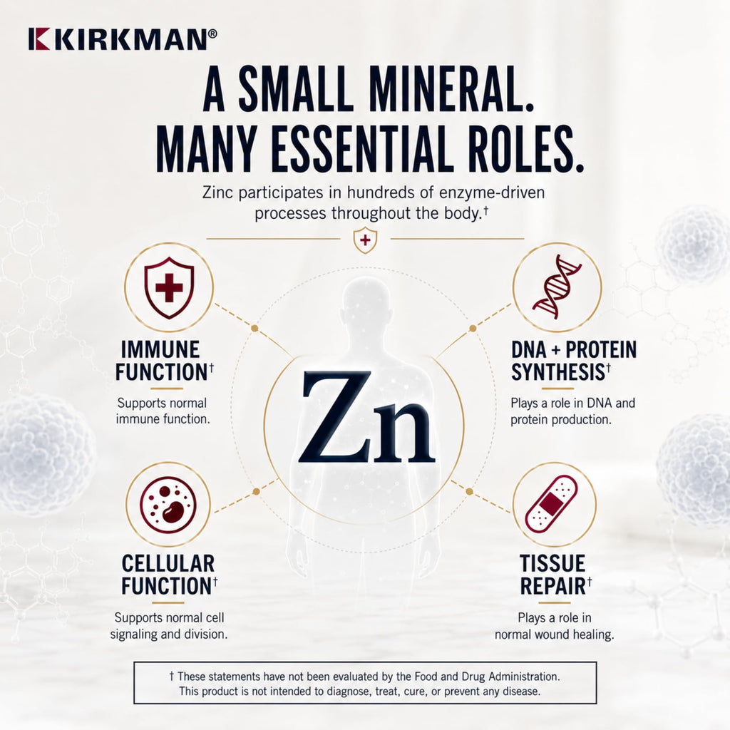 Kirkman Zinc 20 mg Hypoallergenic Mineral Supplement - 250 Vegetarian Capsules - image 3