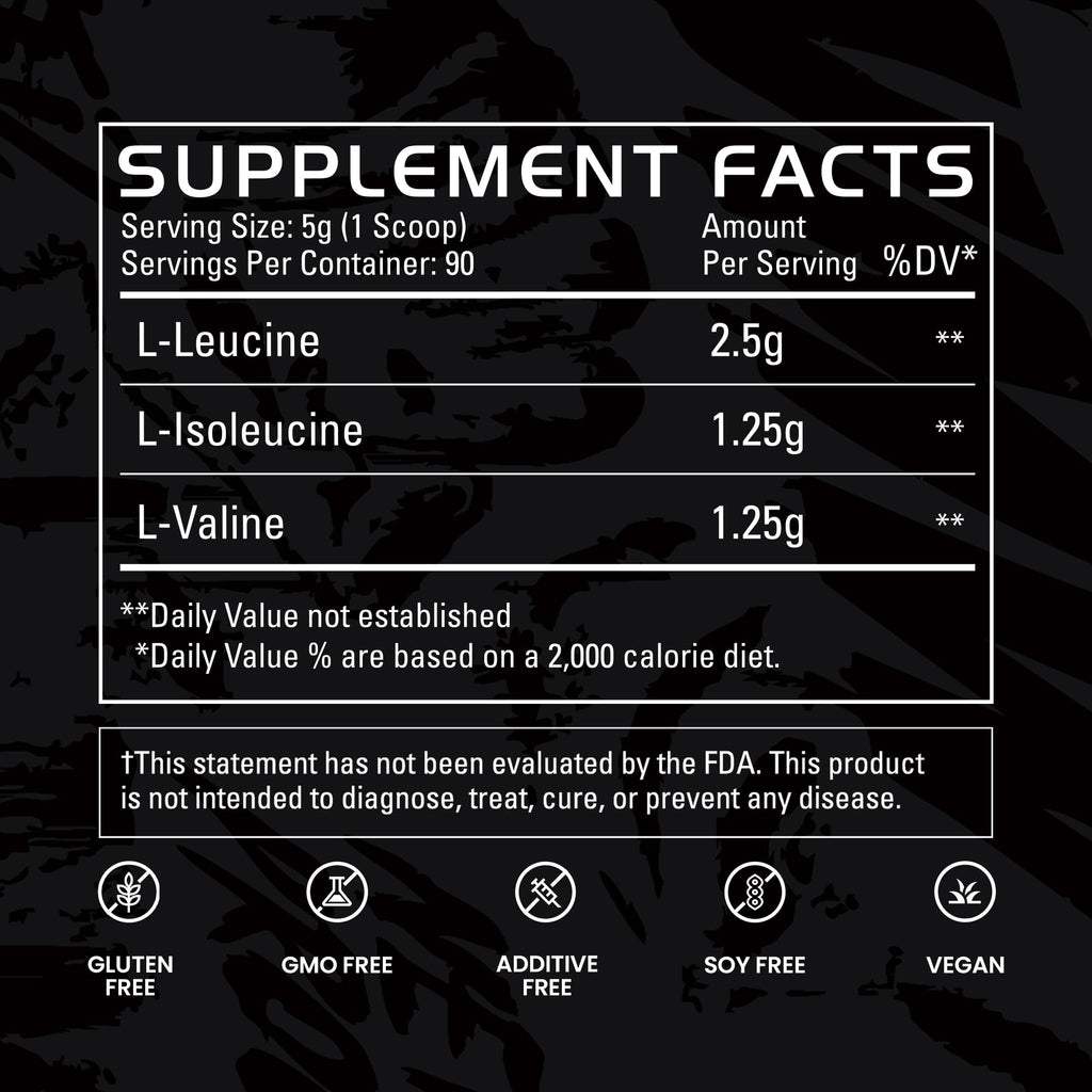 Gains in Bulk BCAA Powder