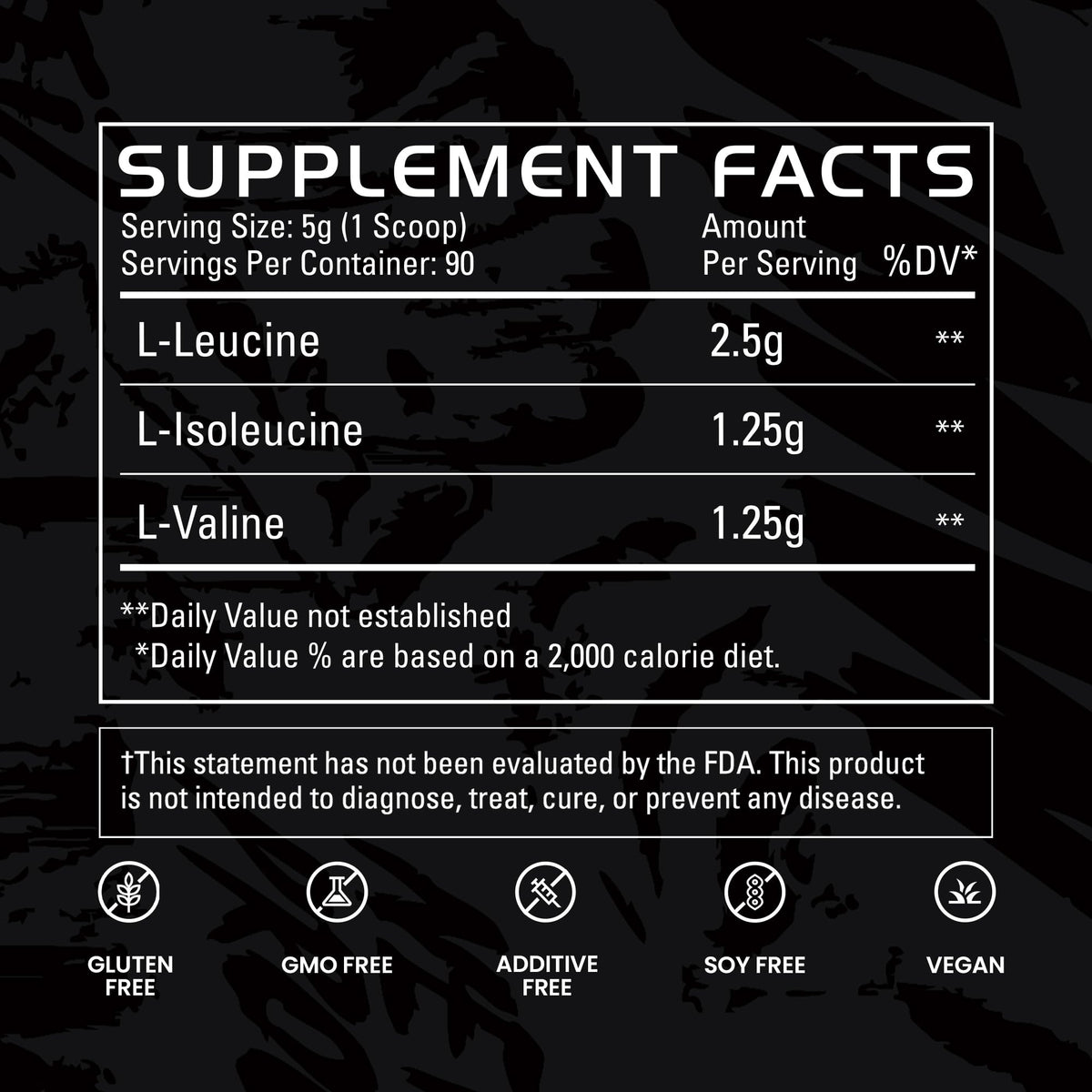 Gains in Bulk BCAA Powder