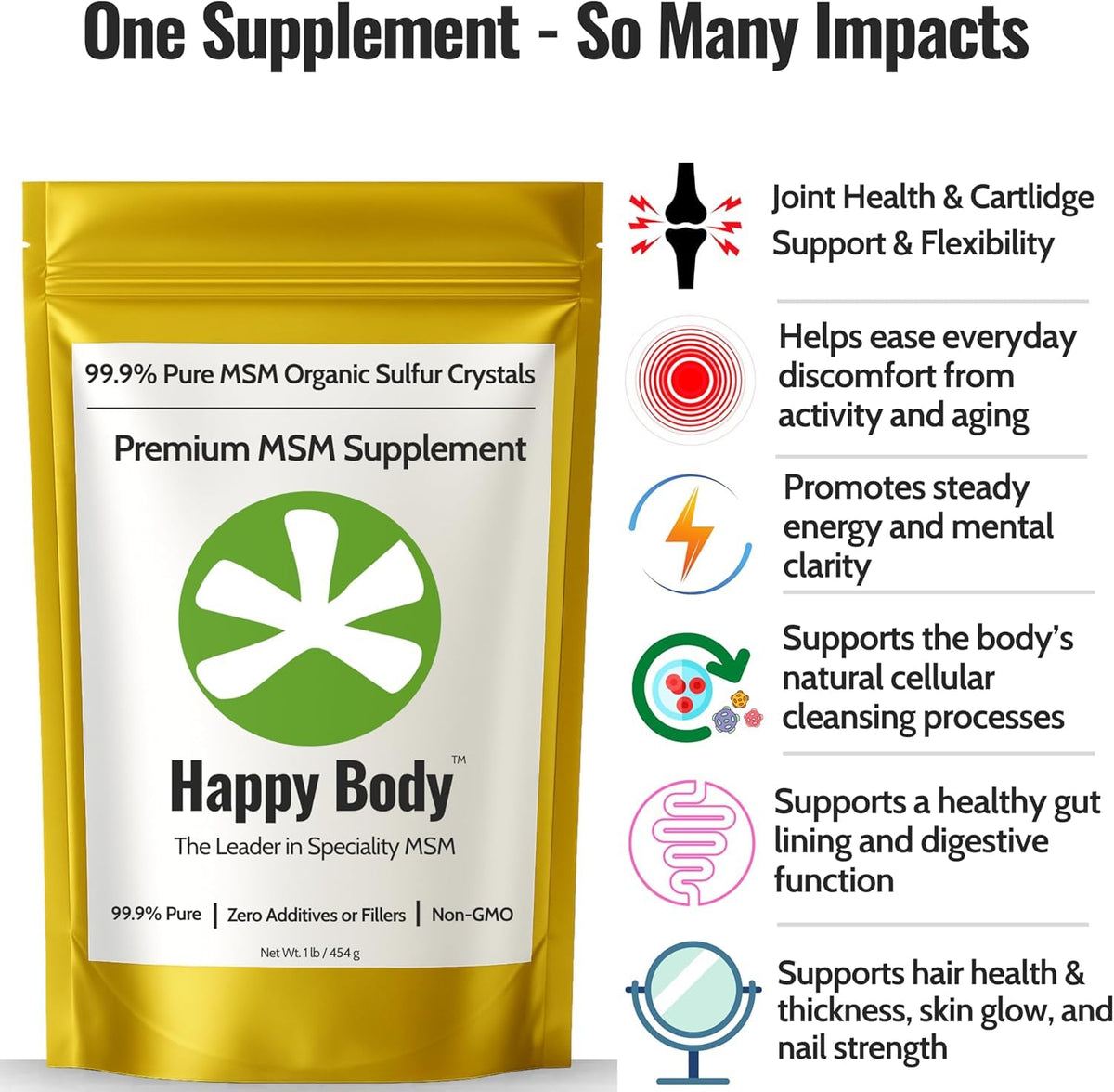 HAPPY BODY Organic Sulfur Crystals - 99% Pure MSM Crystals