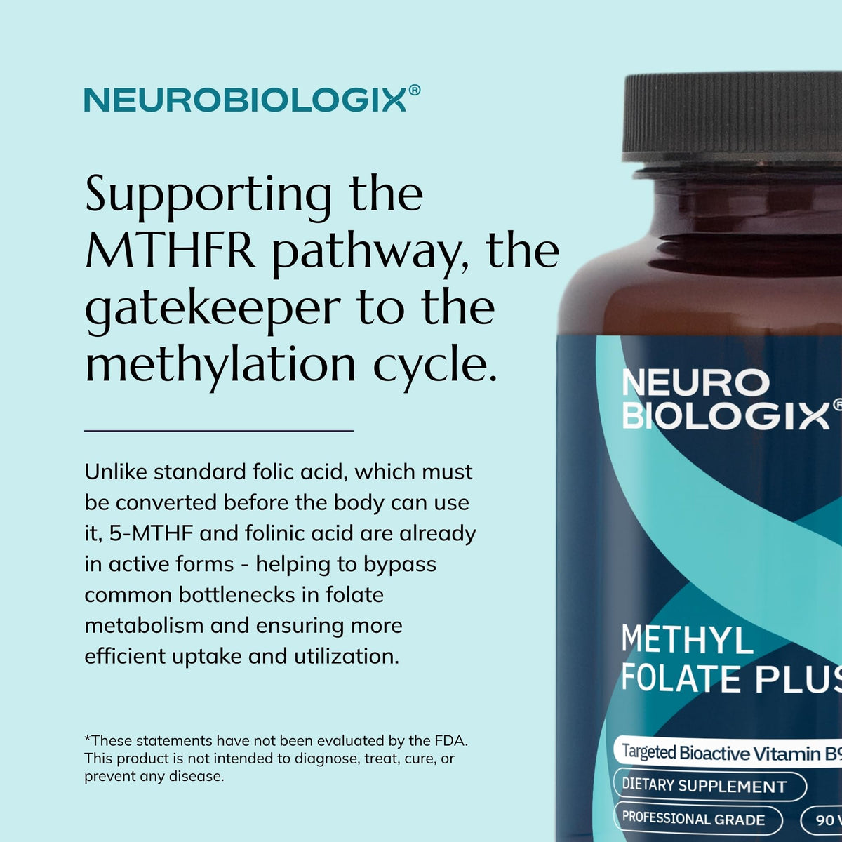 Neurobiologix Methyl Folate Plus L-5-Methylfolate - 90 Capsules - image 2