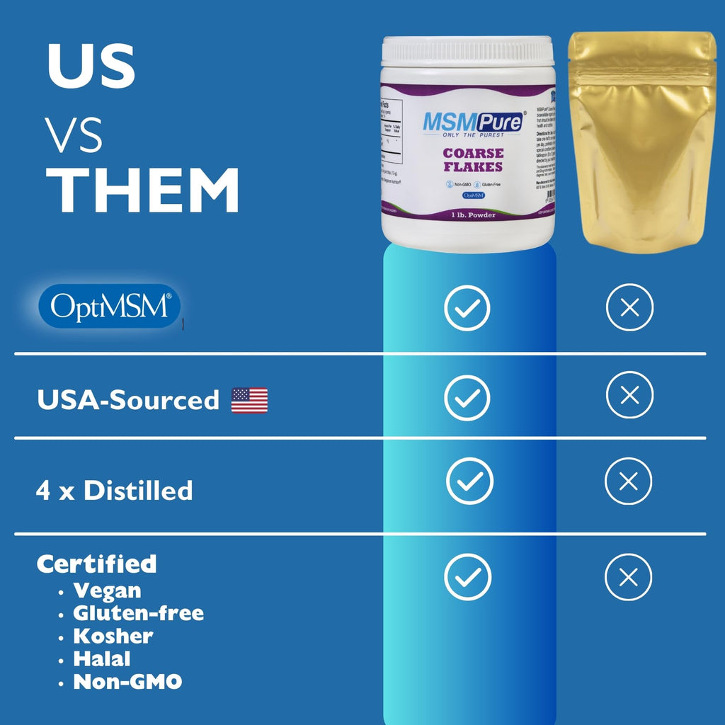 KALA HEALTH MSMPure MSM Powder Joint Support - 10 lb - image 4