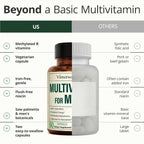 Vimerson Health Multivitamin for Women and Men