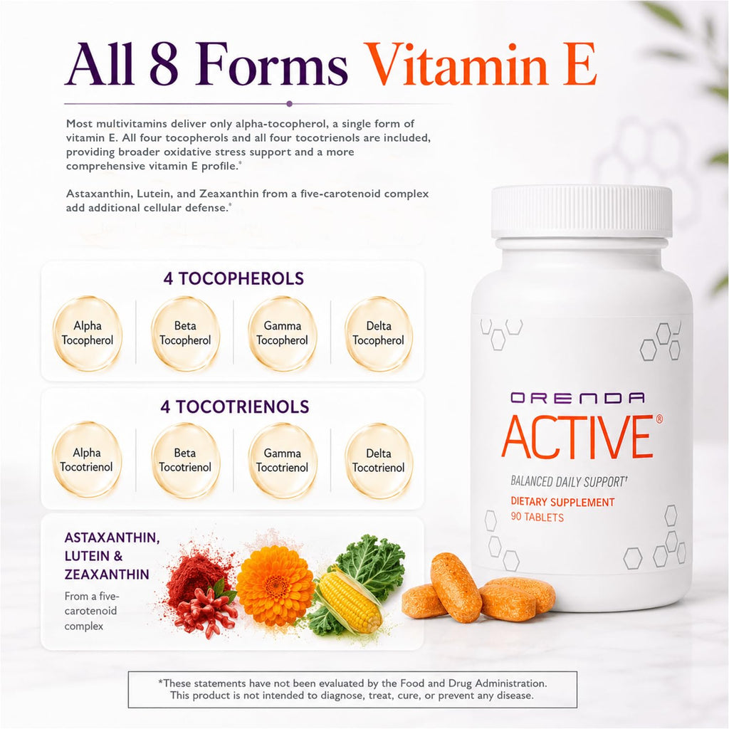 Orenda Active All 8 Forms Vitamin E & CoQ10 - 90 Tablets - image 3