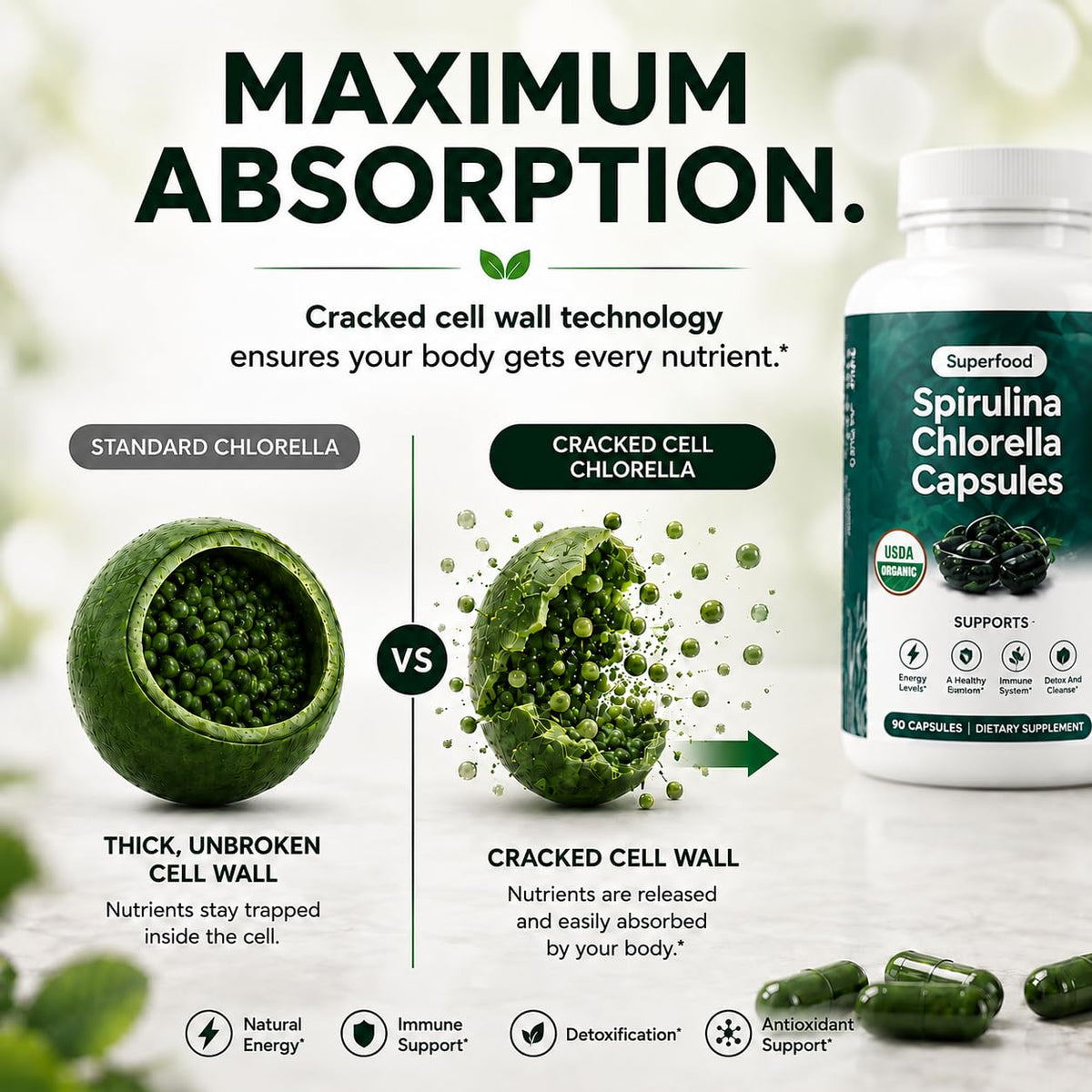 Teaveli Organic Spirulina and Chlorella Capsules - 90 Count - image 5