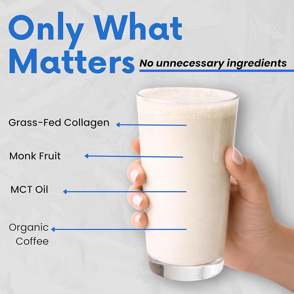 Nutri11 NutriBreakfast by Nutrillermo/Keto Protein Collagen Powder