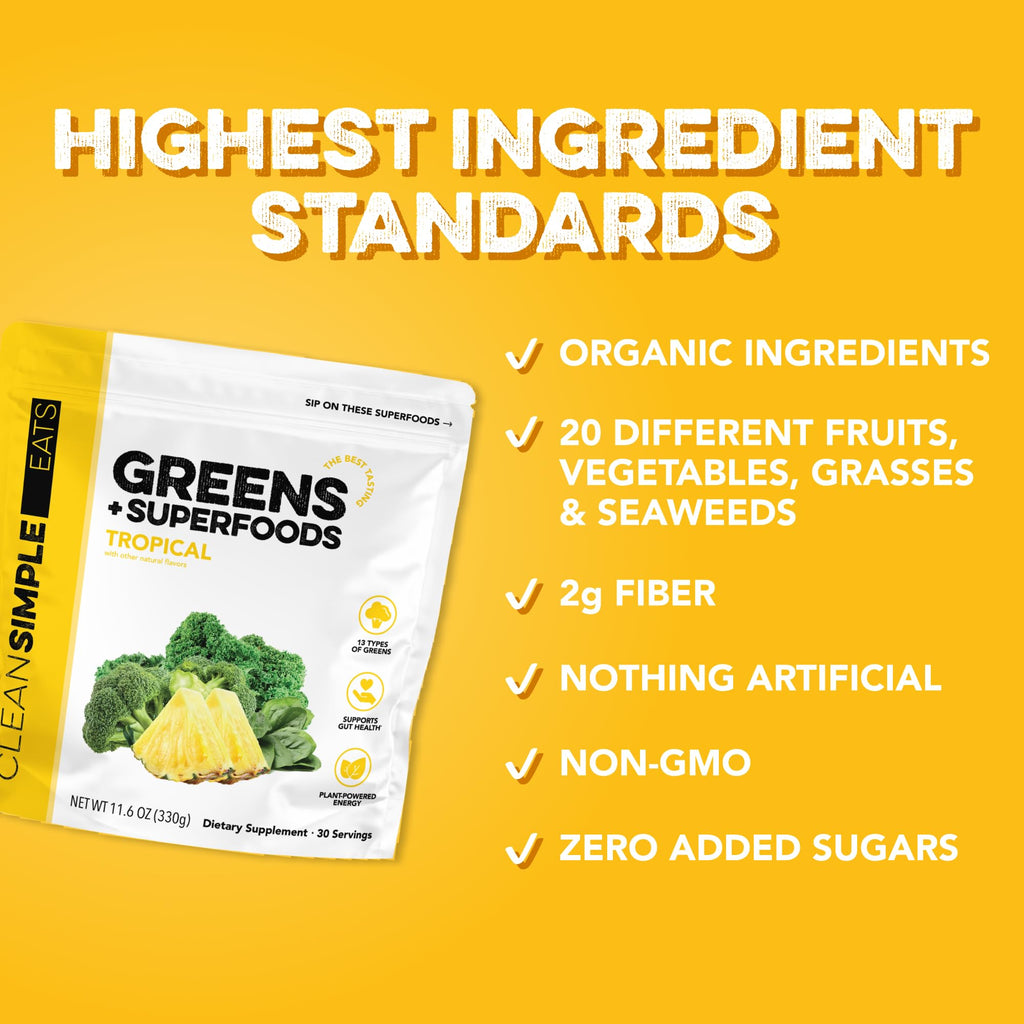 Clean Simple Eats Greens Parent
