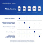 Pure Encapsulations PureGenomics Multivitamin - 30 Capsules - image 6