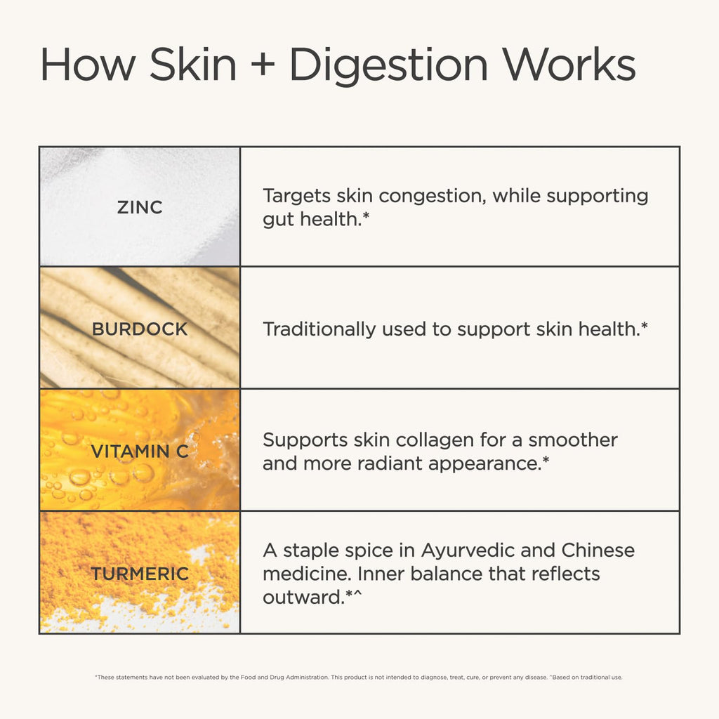 JSHealth Skin & Digestion Formula - 60 Tablets - image 4