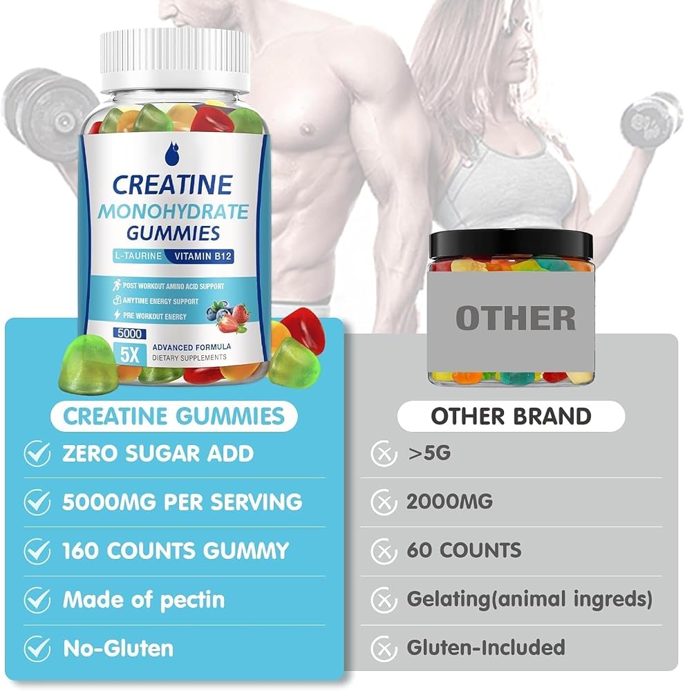 MaxHemp Creatine Monohydrate Gummies 5g - 160 Count - image 6
