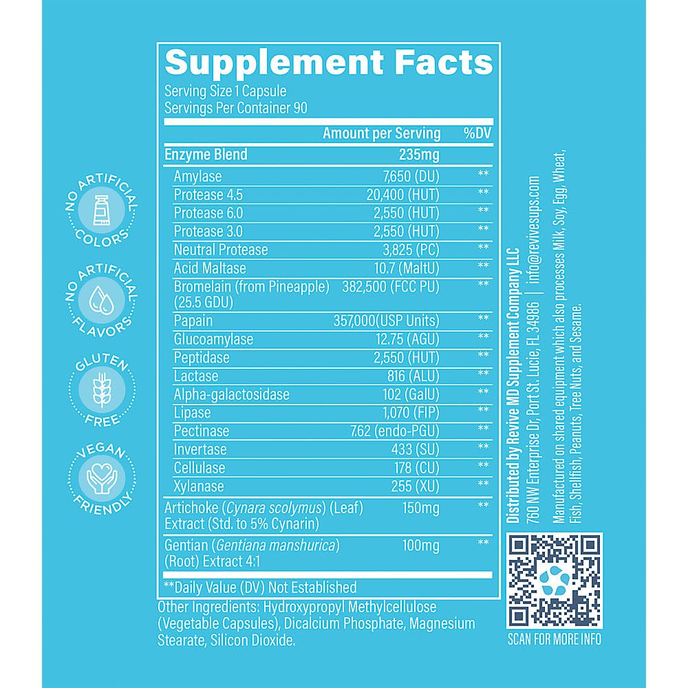 BulkBully Supplements Digestive Aid Enzyme Blend - 60 Vegetarian Capsules - image 2