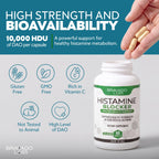 Bravado Labs Histamines Parent