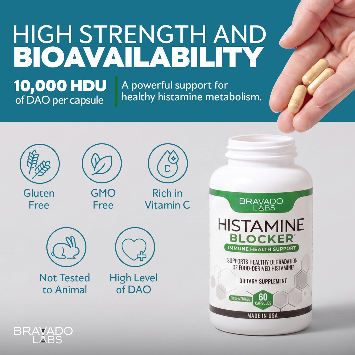 Bravado Labs Histamines Parent