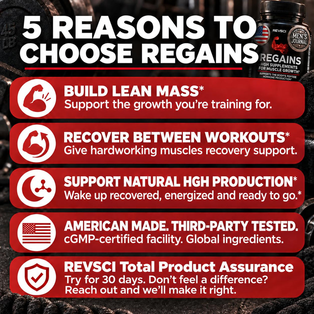 Revolution Science HGH Supplements for Men & Women - Regains Natural