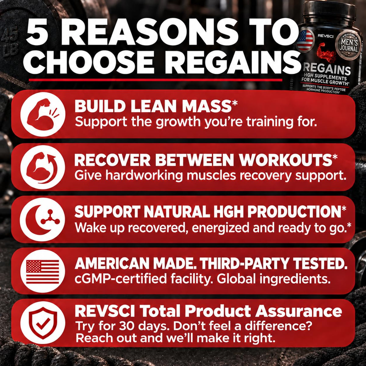 Revolution Science HGH Supplements for Men & Women - Regains Natural