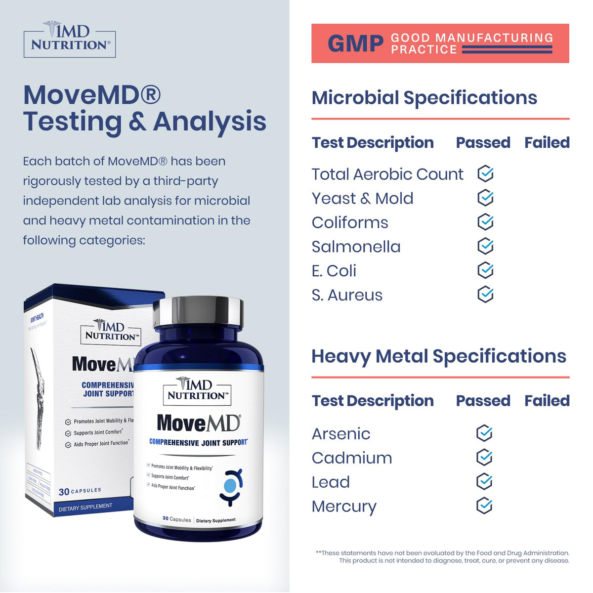 1MD Nutrition MoveMD - Parent