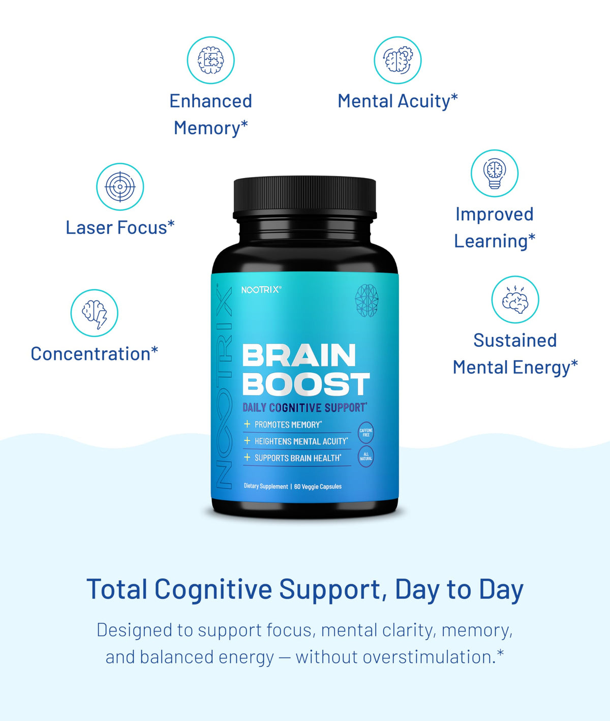 Nootrix Brain Boost Nootropic Supplement