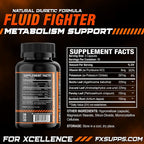 FXSUPPS Fluid Fighter Herbal Supplement with Potassium & B6 - 90 Capsules - image 2