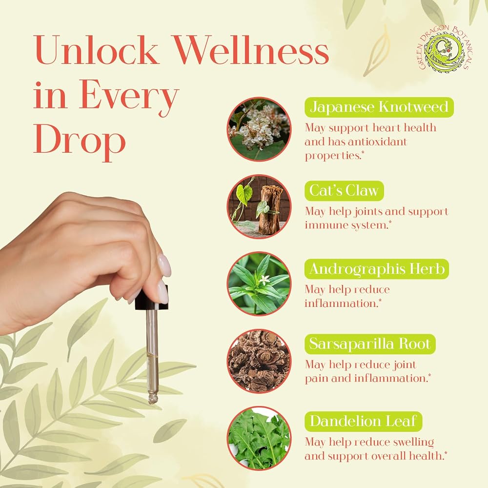 Green Dragon Botanicals LB CORE Protocol Tincture - Japanese Knotweed
