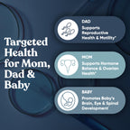 Eu Natural Conception Fertility Prenatal Vitamins