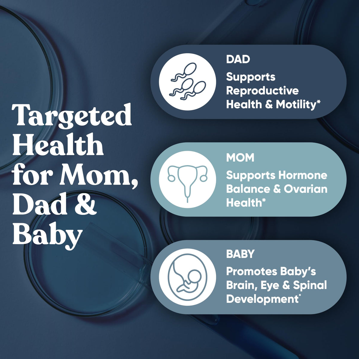Eu Natural Conception Fertility Prenatal Vitamins