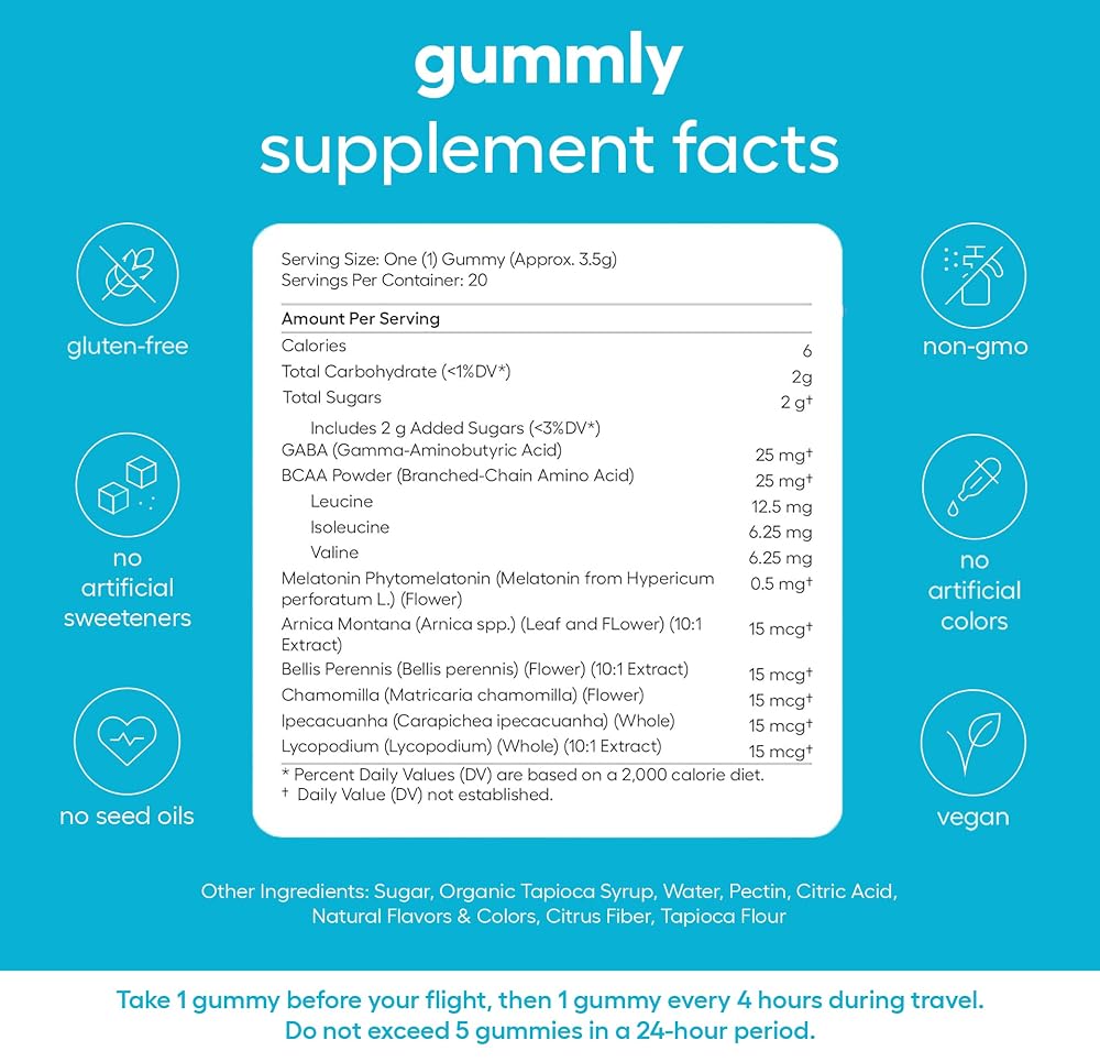 Gummly Jet Lag Remedy Gummies for Travel - 20 Gummies - image 2