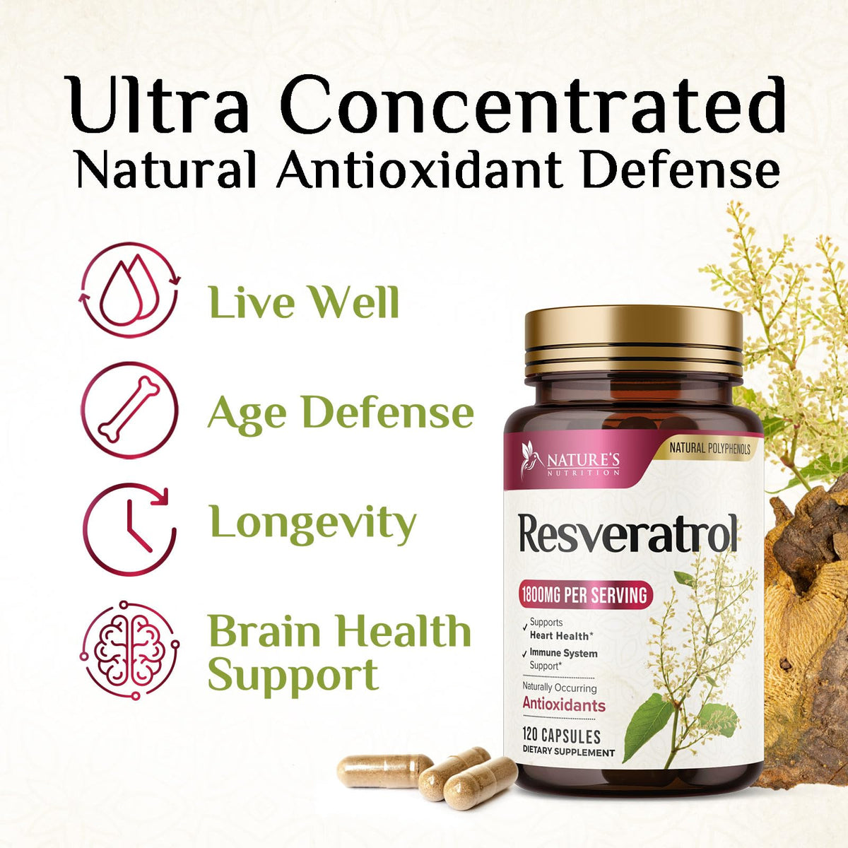 Nature's Nutrition Resveratrol Complex 1800 mg - 3x Strength