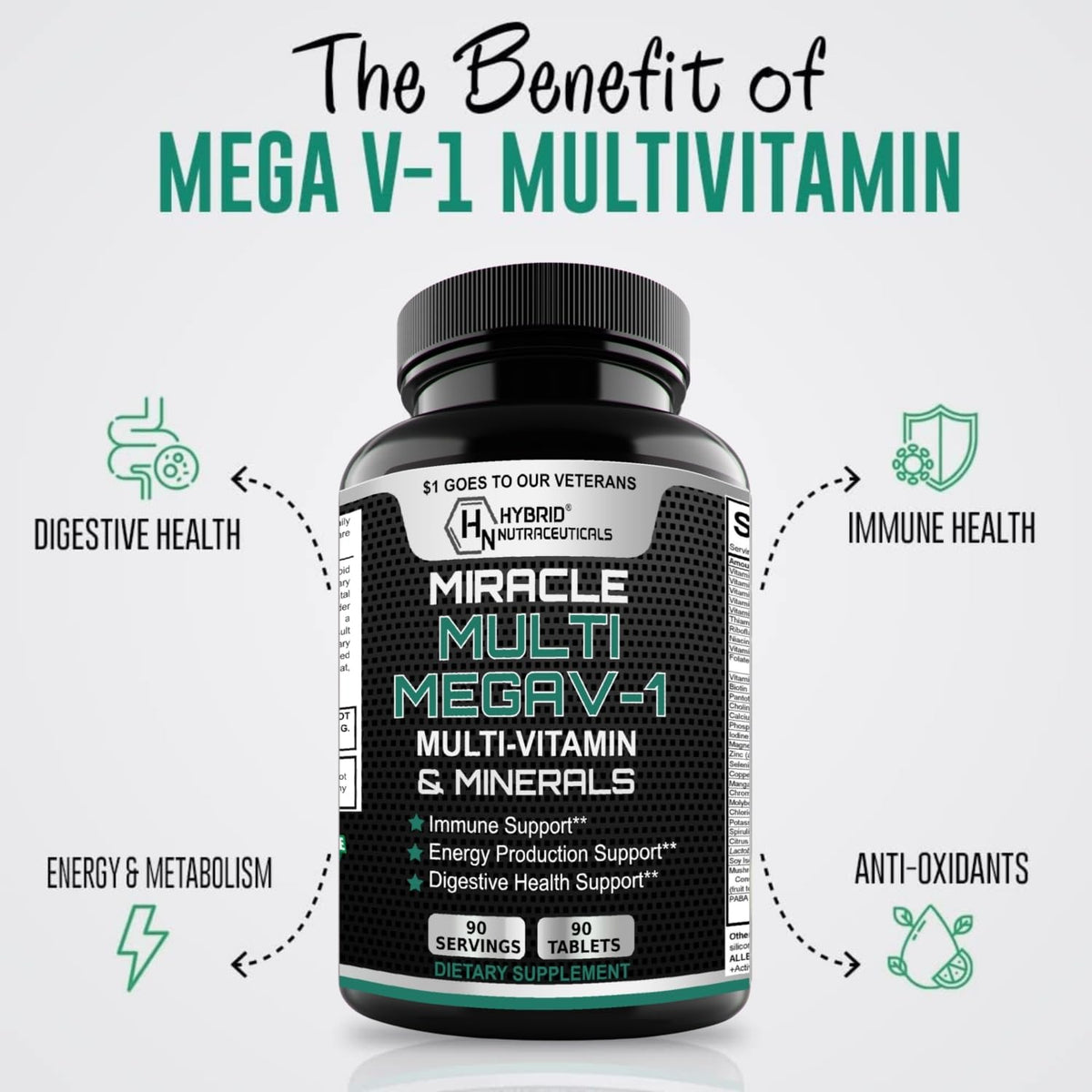 Hybrid Nutraceuticals MEGAV-1 Multivitamin with Probiotics - 90 Tablets - image 2