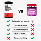 Force Factor Creatine Monohydrate Gummies