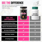 SilverCeuticals 5-in-1 Elderberry Immune Multi Gummies - 60 Gummies - image 3