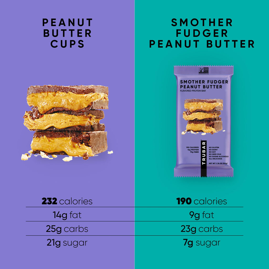 TRUBAR Vegan Protein Bar