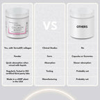 Revival Point Total Collagen Boost
