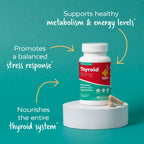 Redd Remedies Thyroid Strong Thyroid Function Support - 60 Capsules - image 3