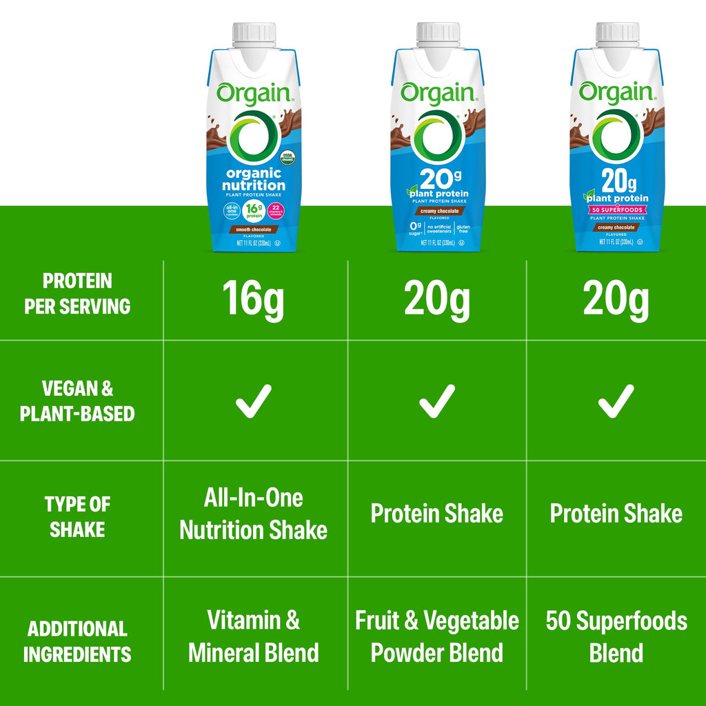 Orgain Organic Vegan Protein Shake Vanilla - 12 Pack - image 8