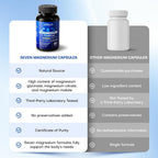 VIYOUTH Magnesium 7 Complex Supplement Advanced