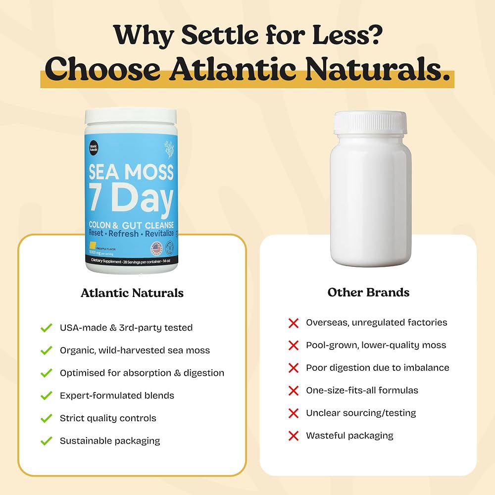 Atlantic Naturals 7 Day Whole Body Cleanse Drink Mix - 14 oz - image 5