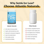 Atlantic Naturals 7 Day Whole Body Cleanse Drink Mix - 14 oz - image 5