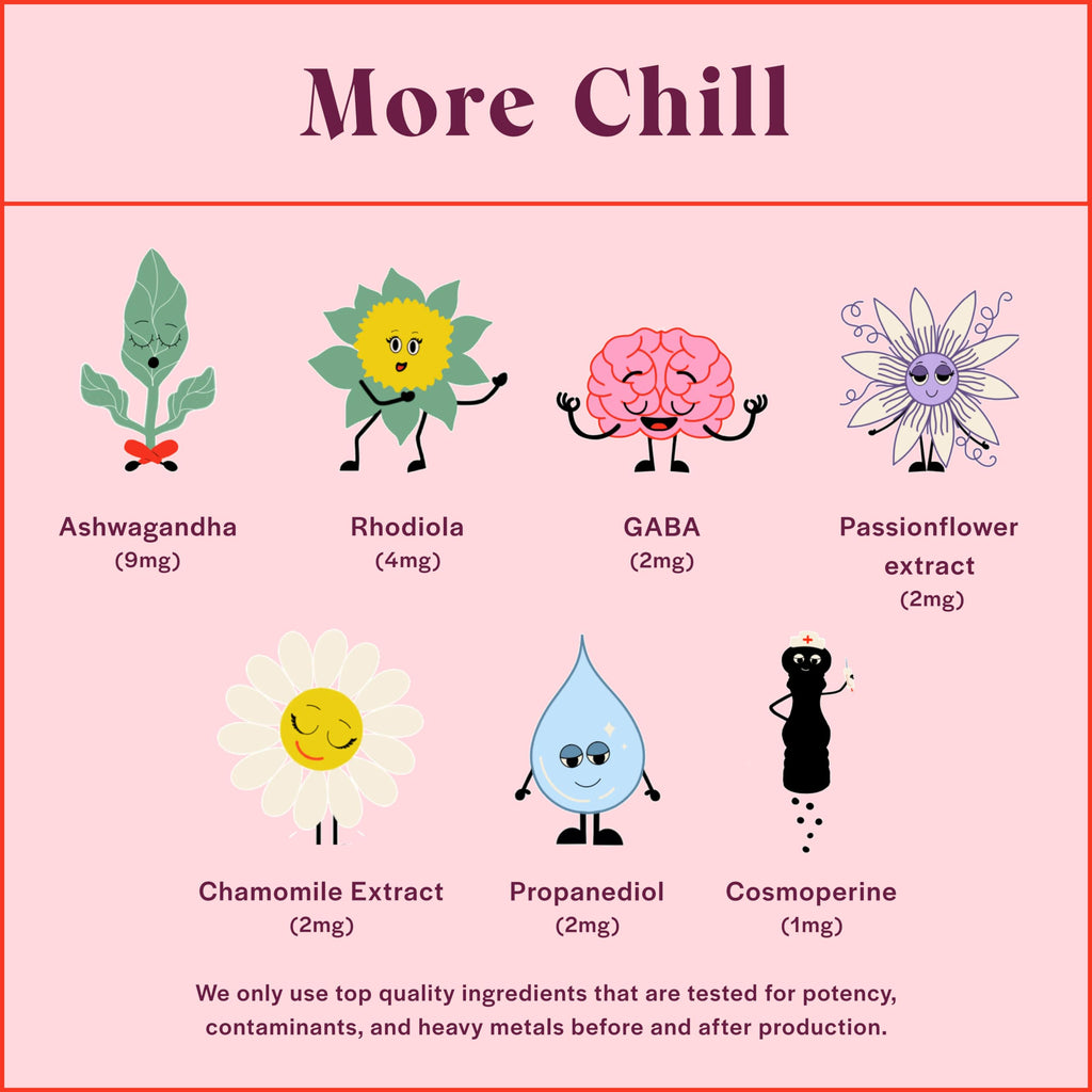 Fleur Marche Relax, Plz Botanical Patch - Calming & Relaxing Wellness