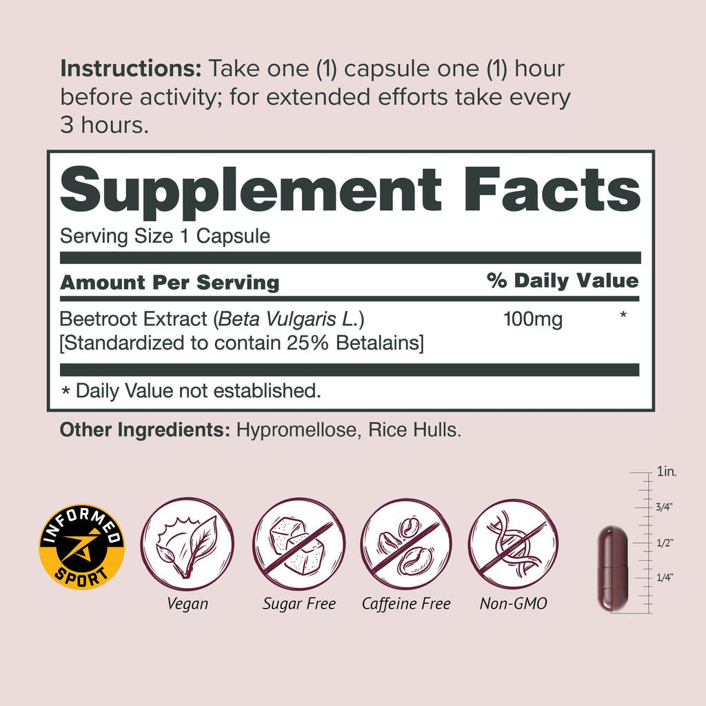 Sur Nutrition AltRed Beet Root Capsules for Muscle Recovery