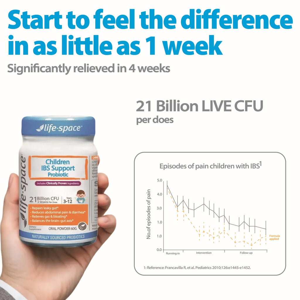Life-Space Probiotic for Children 3-12 Years