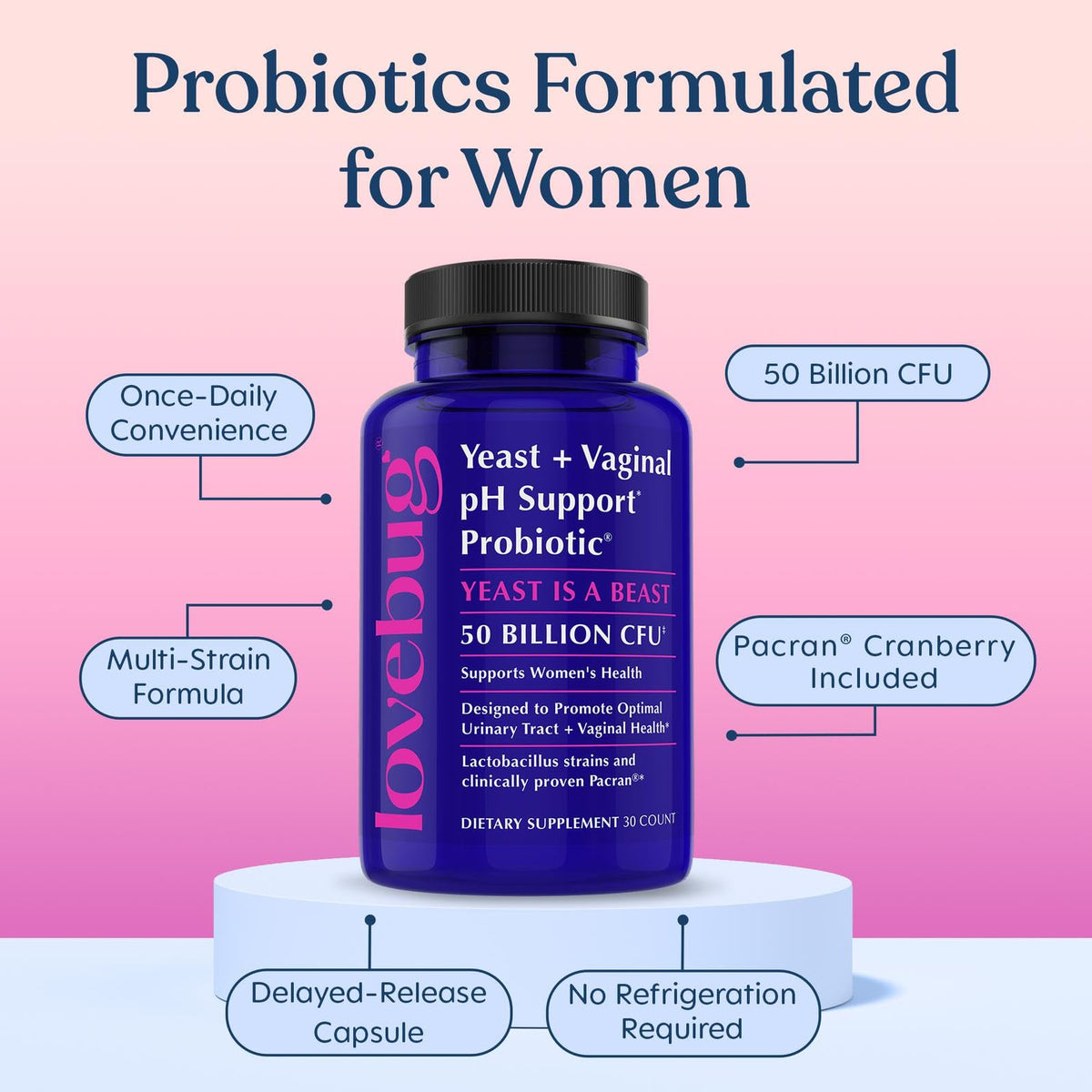 LOVEBUG Yeast + Vaginal pH Support Probiotic - 60 Capsules - image 5