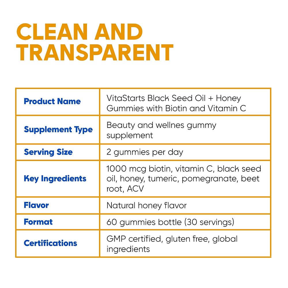 Vitastars Gummies, Gut Health & Immune Support Supplements for Men