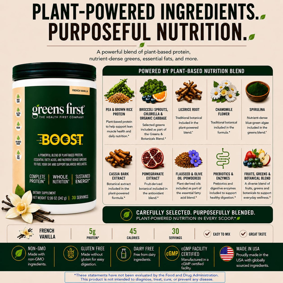 Greens First Boost Superfood Shake Mix