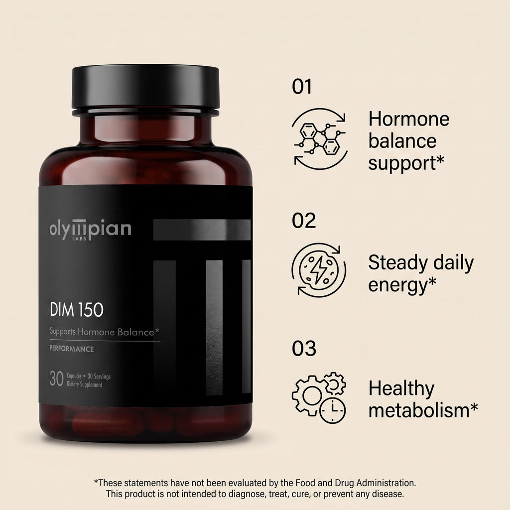 Olympian Labs Performance DIM Supplement - DIM Diindolylmethane 30