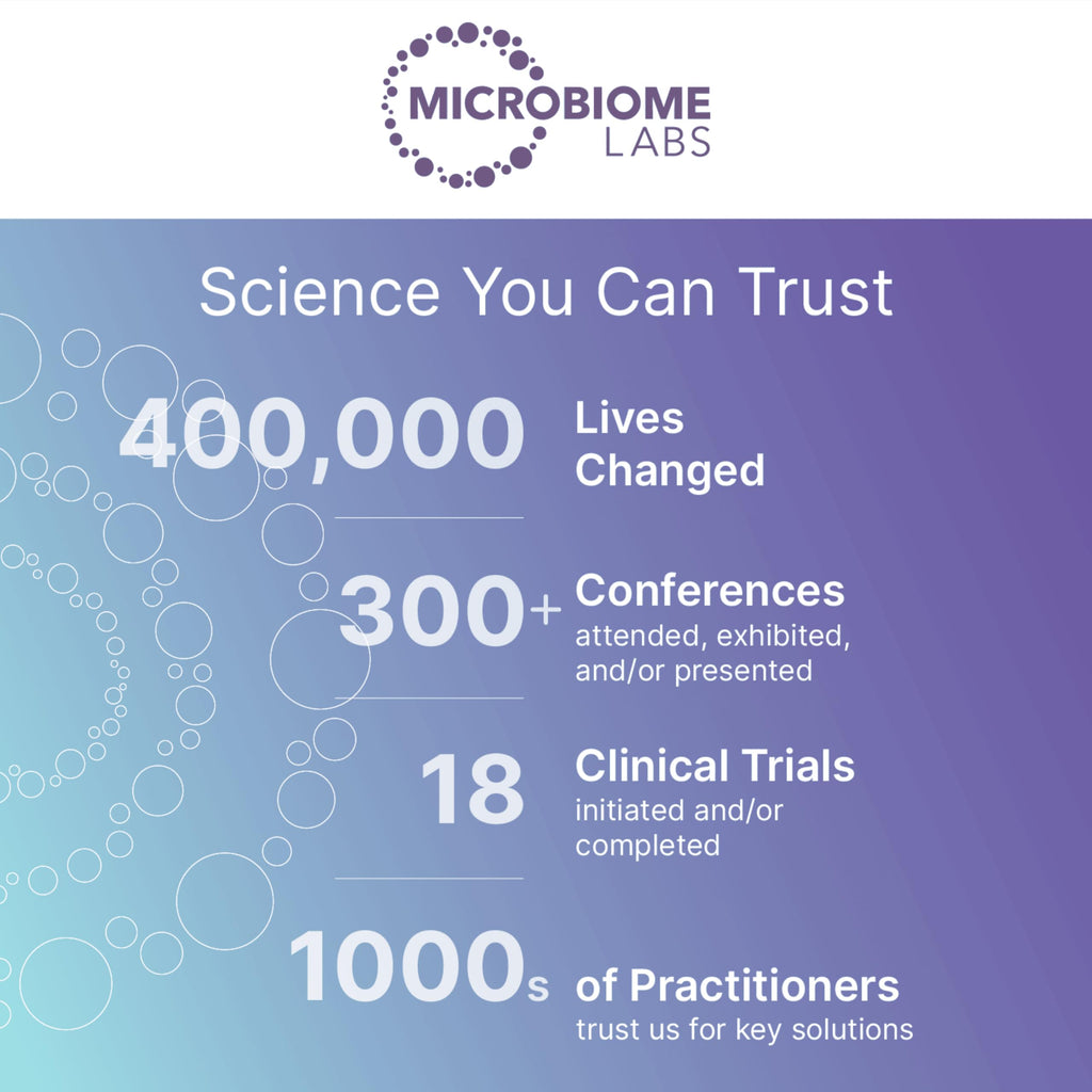 Microbiome Labs MegaPre Prebiotics Supplement for Women & Men