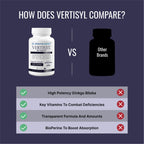 Approved Science VertiSyl - 60 Capsules