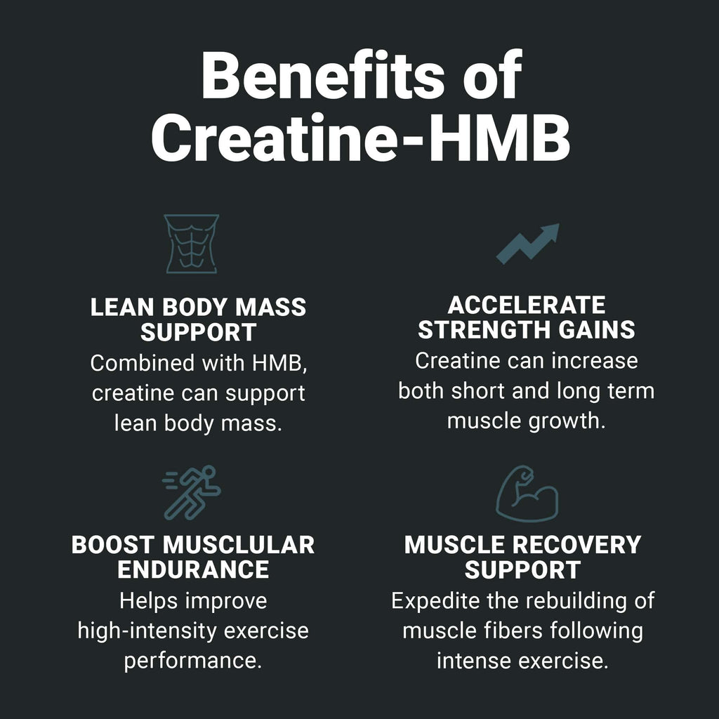 Wilderness Athlete Creatine HMB Micronized Powder - 7.9 oz - image 6