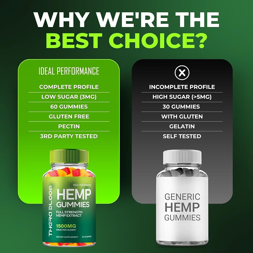 IDEAL PERFORMANCE TheraBloom Hemp Gummies Maximum Strength - 120 Gummies - image 7