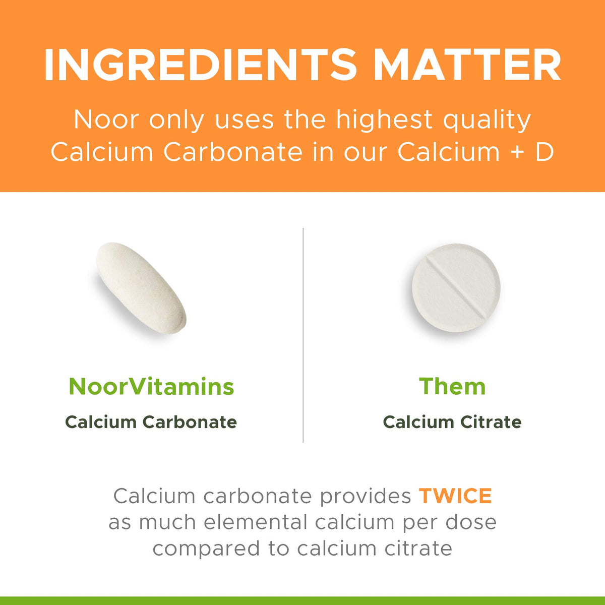 Noor Vitamins Calcium Plus Vitamin D Bone Support - 120 Tablets - image 6