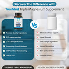 TRUEMED Natural Magnesium